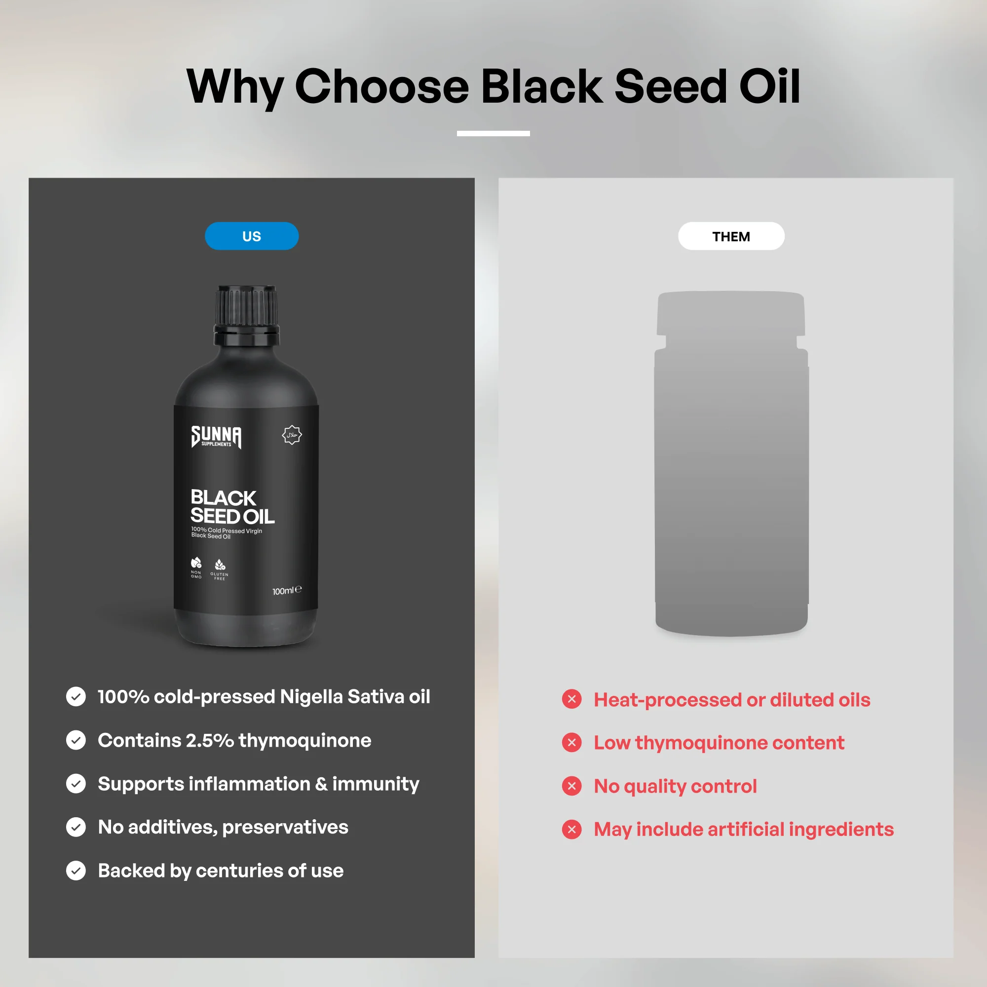 Black Seed Oil - Image 4