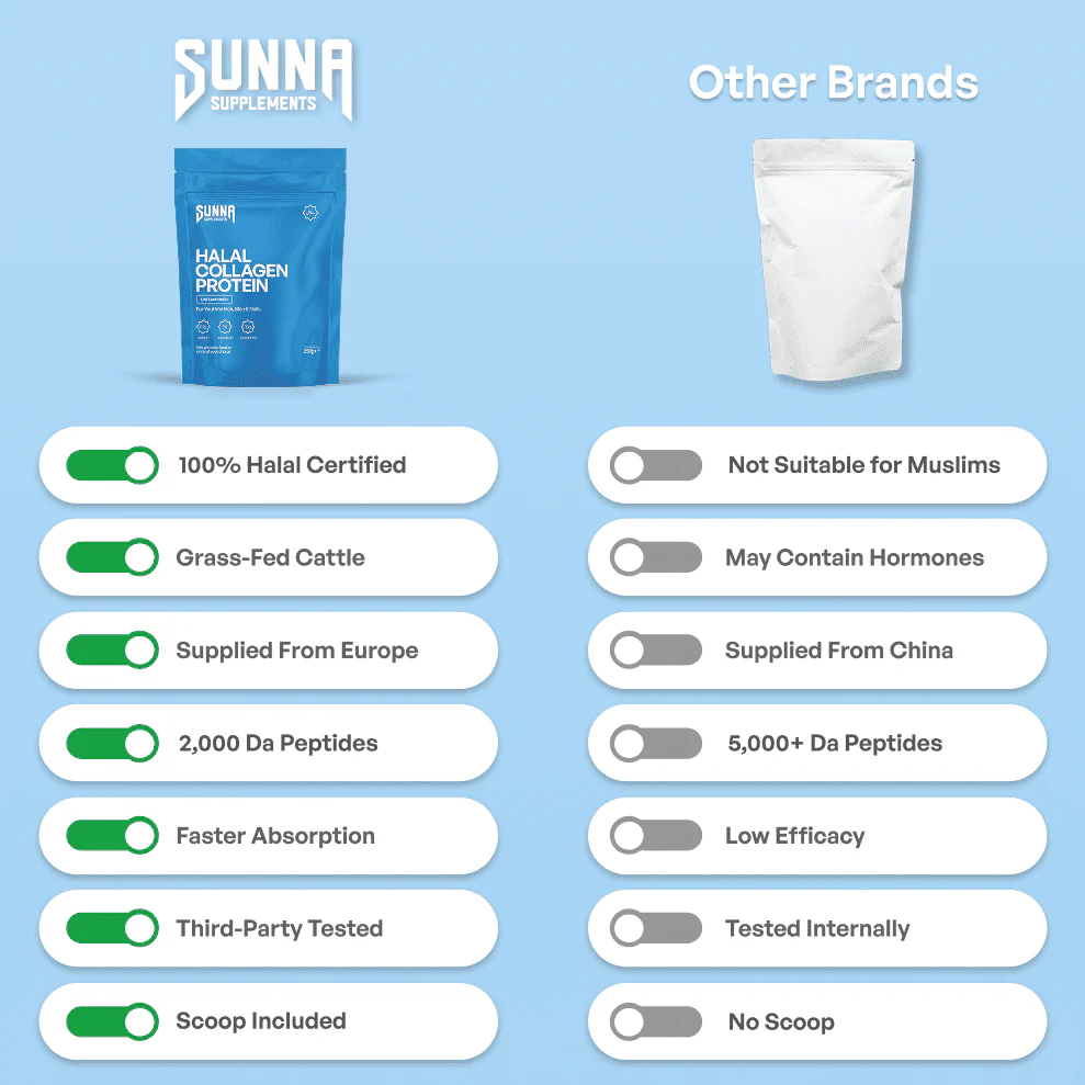 Halal Collagen Protein - Image 3