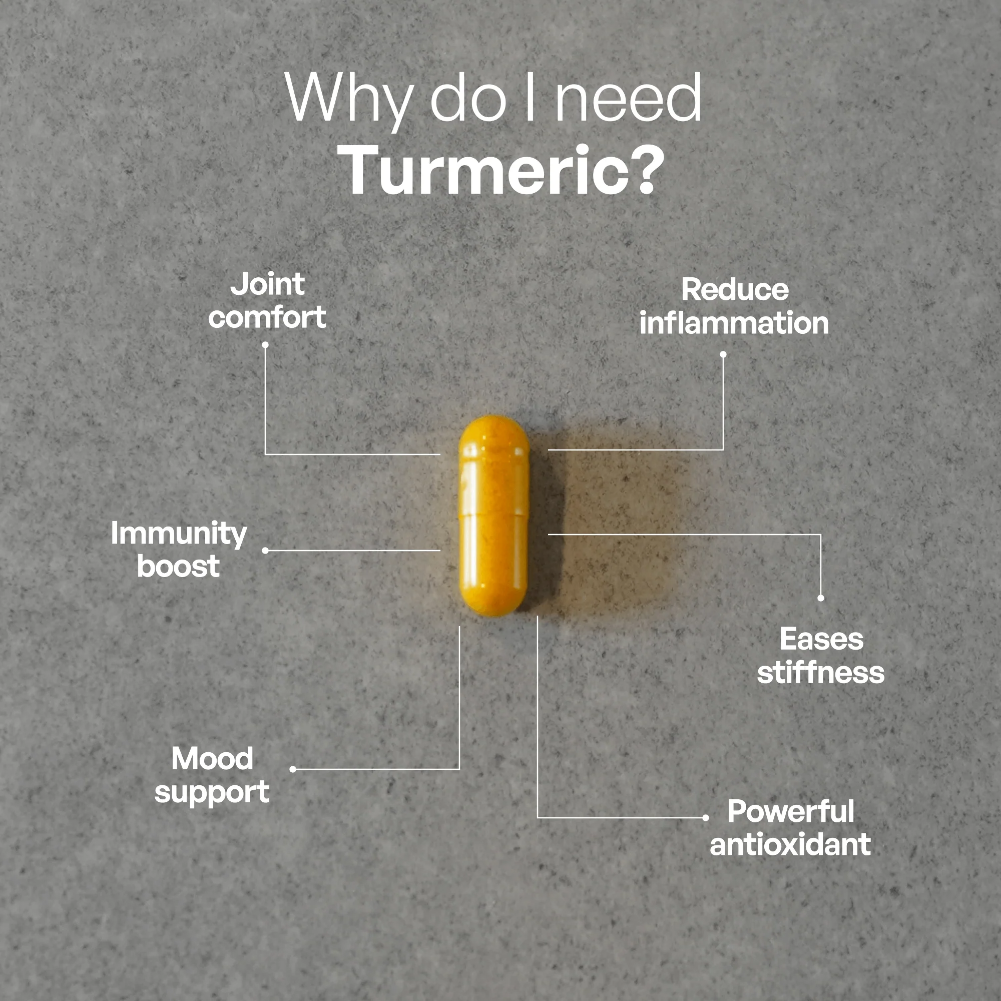 Turmeric Complex - Image 3
